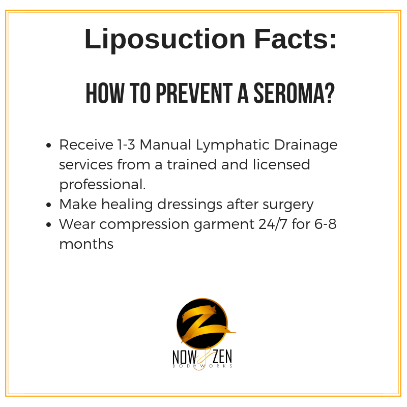 What is a Seroma?