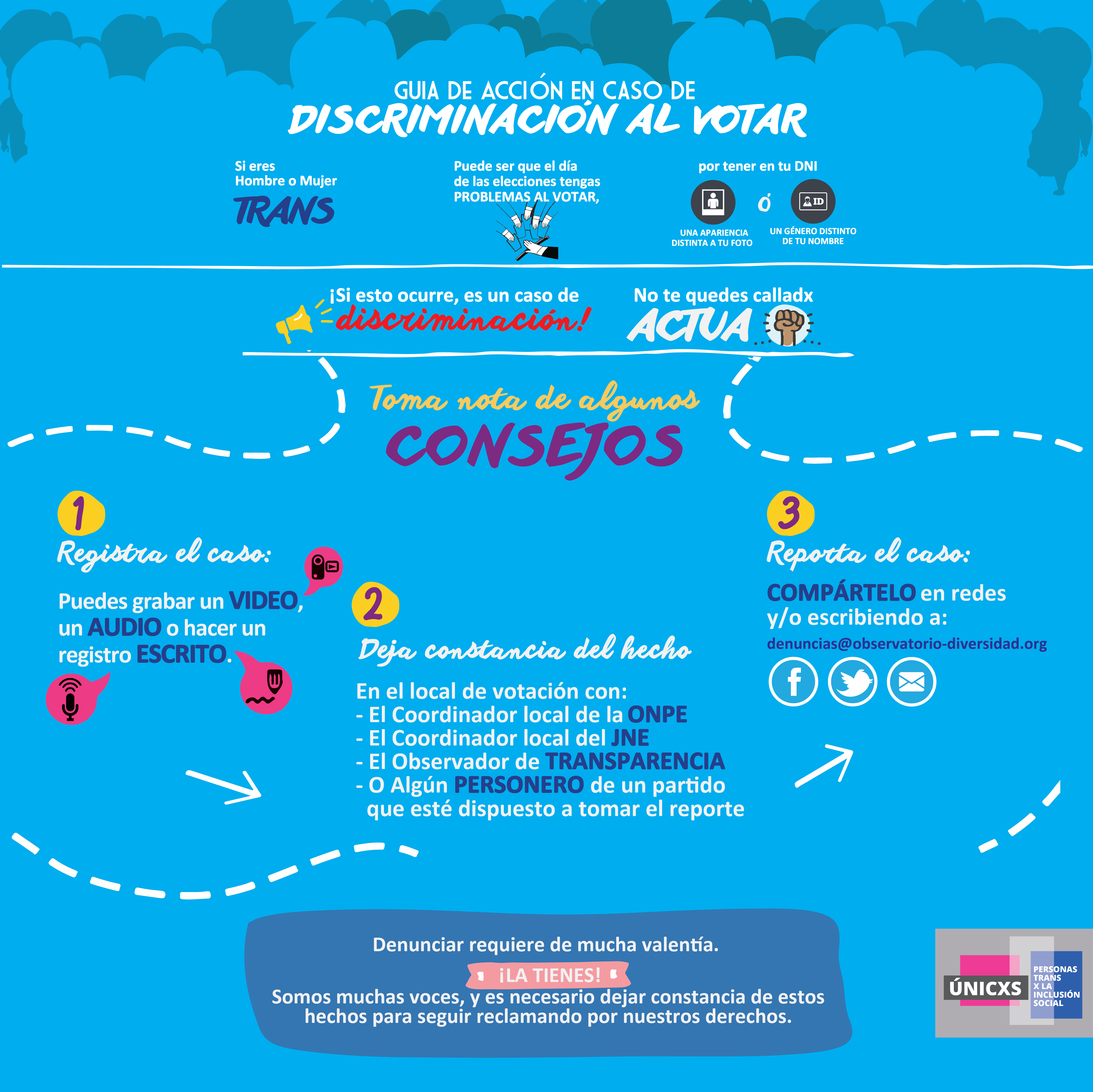 Discrimination at the time of voting
