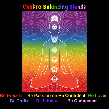 Chakra Balancers (1).png