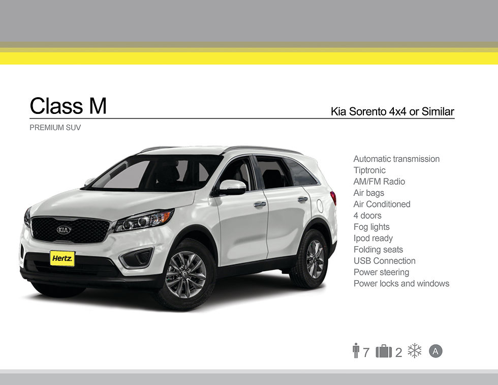 Class M / Kia Sorento or Similar