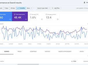 Web design case study, TaguArtsy 