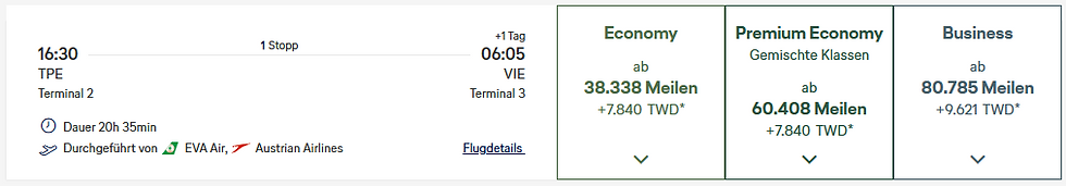 Buchungsübersicht Miles & More Prämienflüge in der Business Class