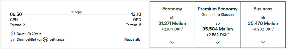 Buchungsübersicht Miles & More Prämienflüge in der Business Class