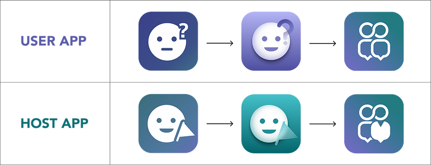 PresenceTalk Logo redesign