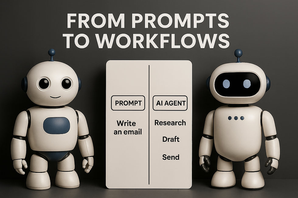 From Prompts to Workflows the new way to think about AI for Business