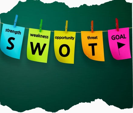 A Importância da Análise SWOT para Tomada de Decisões