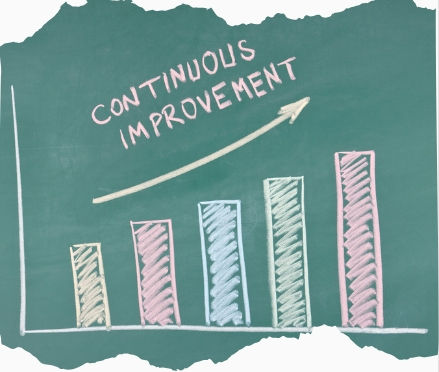 O Papel do Feedback na Melhoria Contínua: Fomentando o Crescimento Profissional e Organizacional