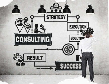 Desvendando o Poder da Consultoria Empresarial: Da Estratégia à Excelência com a FinGenius