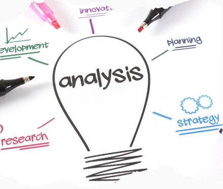 Como Fazer uma Análise de Mercado Competitiva