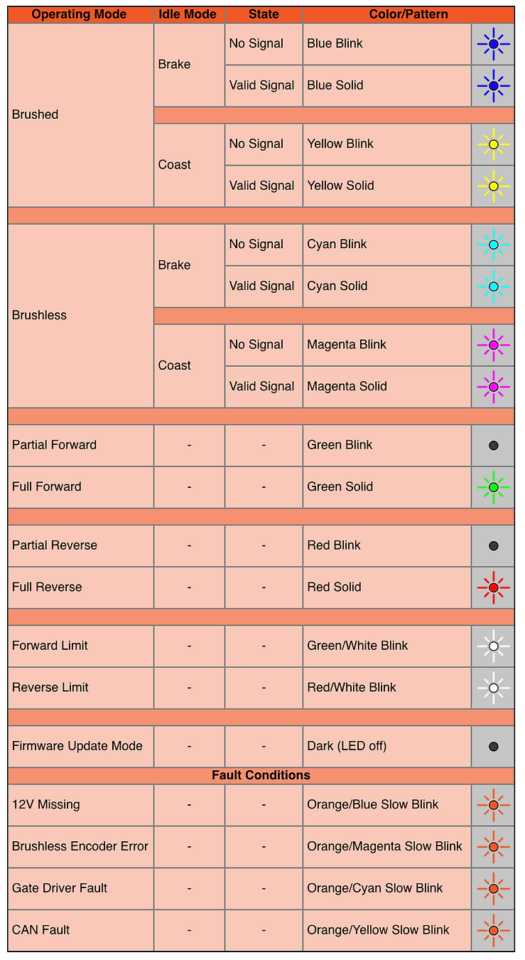 Screen Shot 2019-09-22 at 2.44.49 PM.png