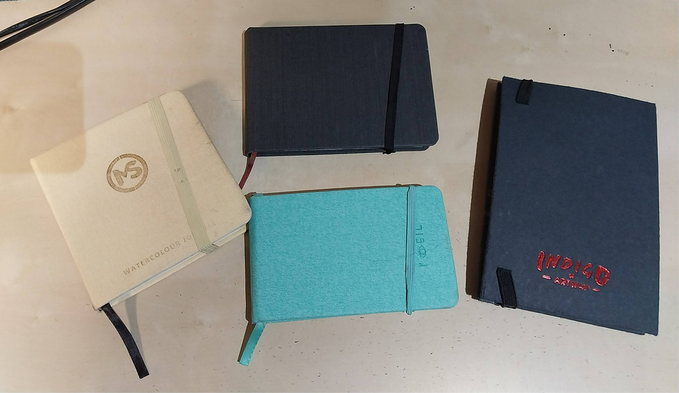 The 4 travel sketchbooks Clockwise left to right: My Stationery Watercolour Journal Hot Pressed, Hahnemuhle NOT Watercolour Journal, Indigo Artway recycled cotton rag concertina sketchbook and L,Oeil Watercolour Journal NOT.
