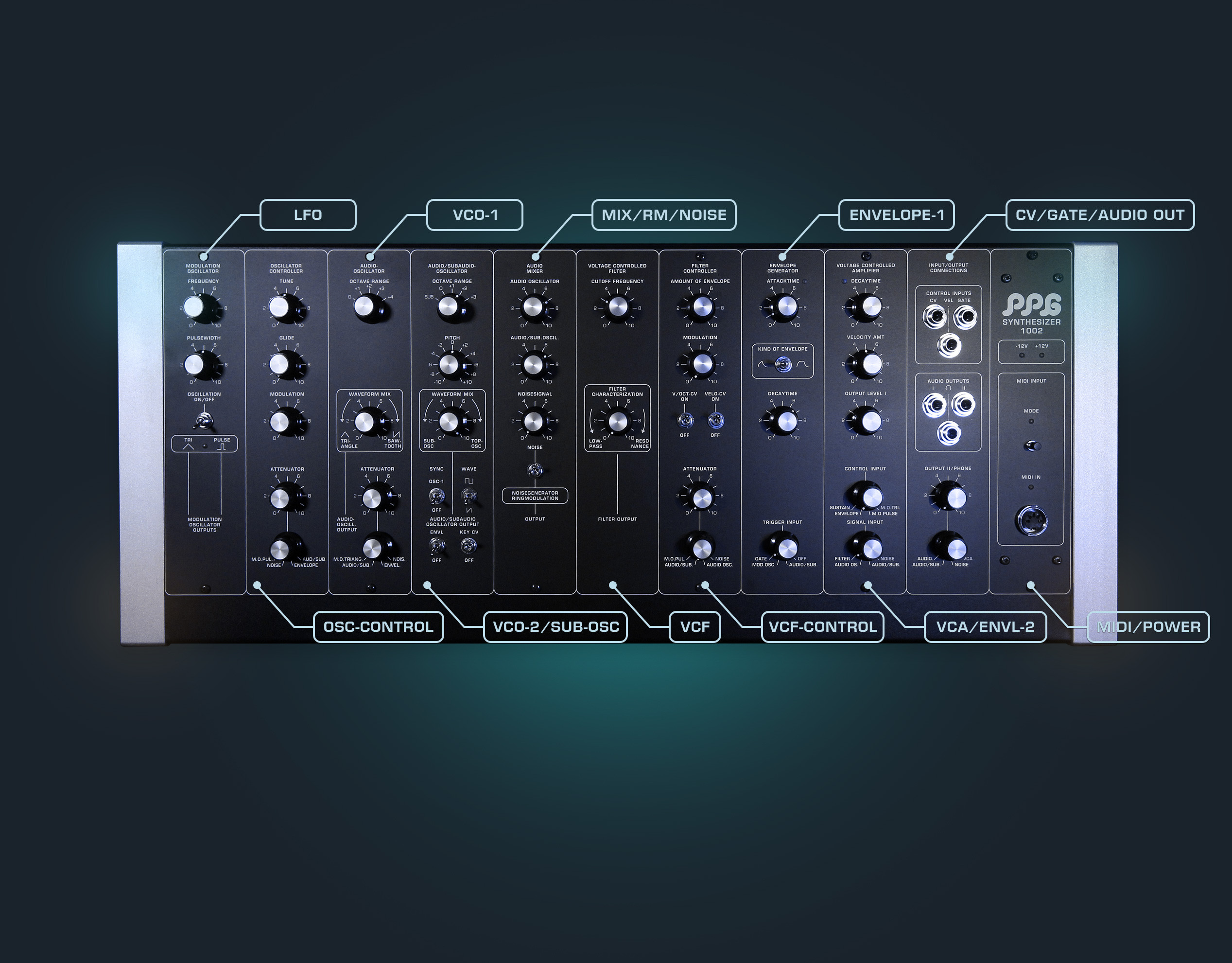 SPECS | PPG 1002 Synthesizer
