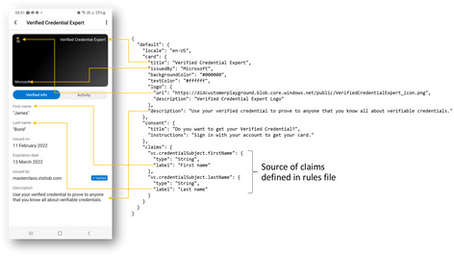 Creating your own Azure AD Verifiable Credentials