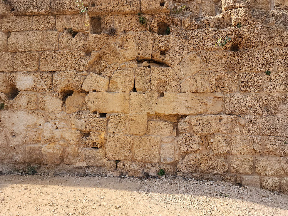 Blocked gate