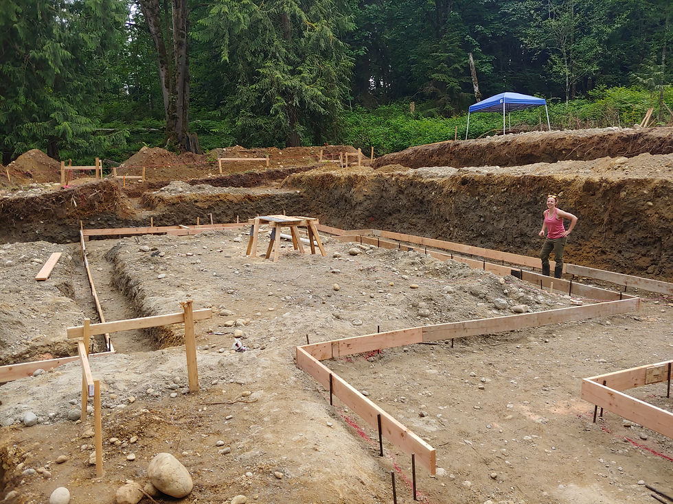 Concrete footing forms