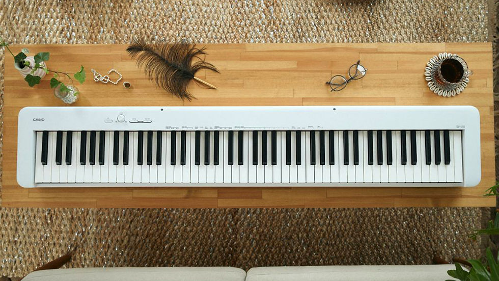 Thumbnail: Casio CDP-S110 | 88 Keyboard | White