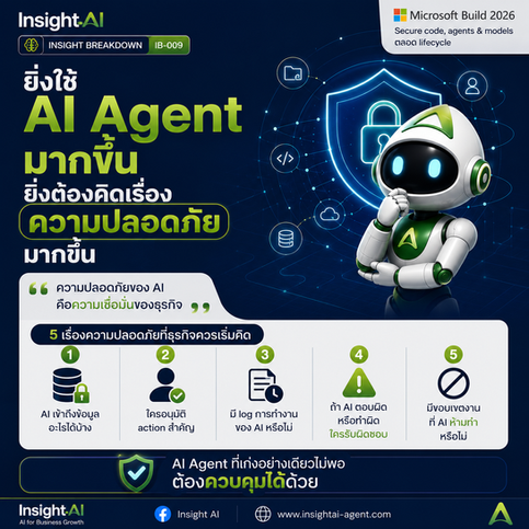 ยิ่งใช้ AI Agent มากขึ้น ยิ่งต้องคิดเรื่องความปลอดภัยมากขึ้น