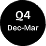 Q1 copy 3.png