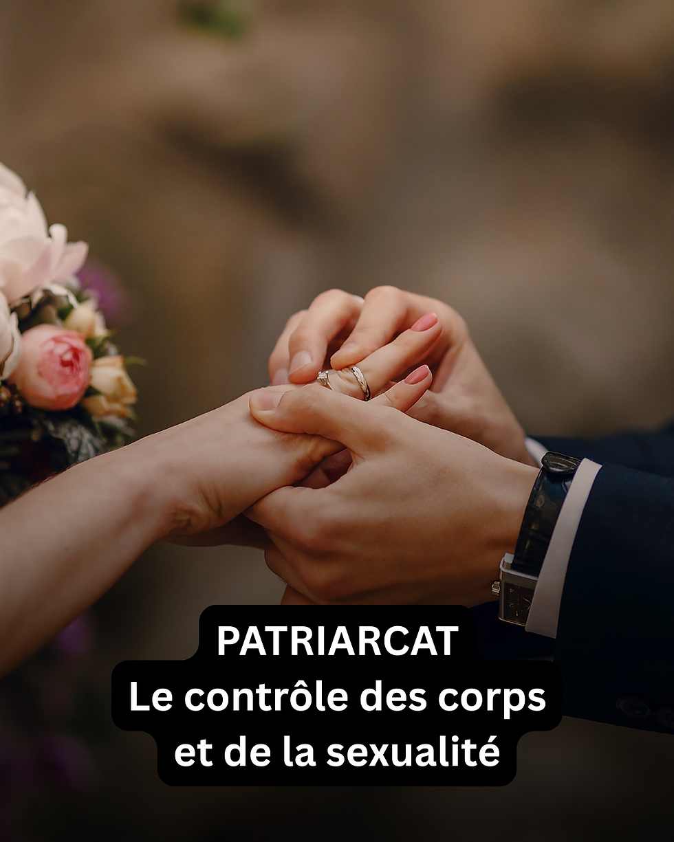 Post Instagram - Le contrôle des corps et de la sexualité
