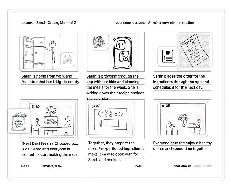 Storyborad - Project#2.jpg