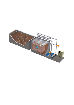 Pilot membrane bioreactor