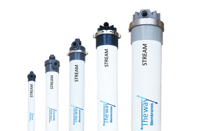 Pressurized UF membrane modules