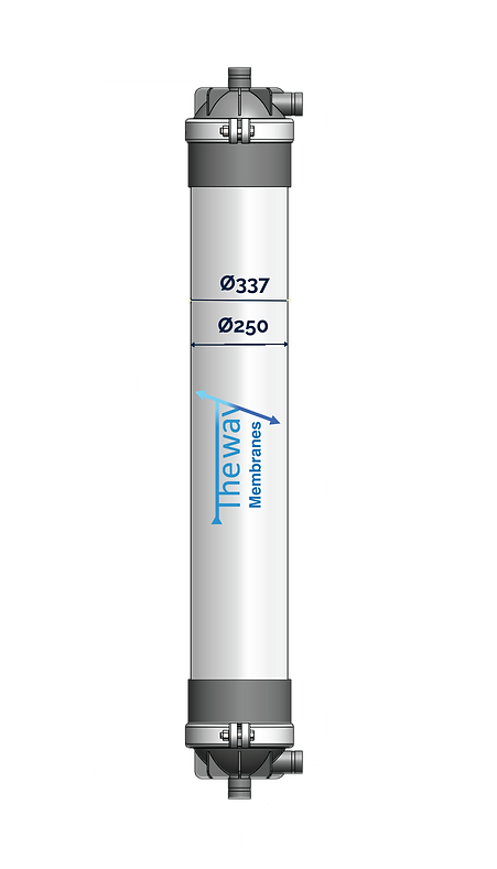 Related Products Models (Stream & Retrofits Series )