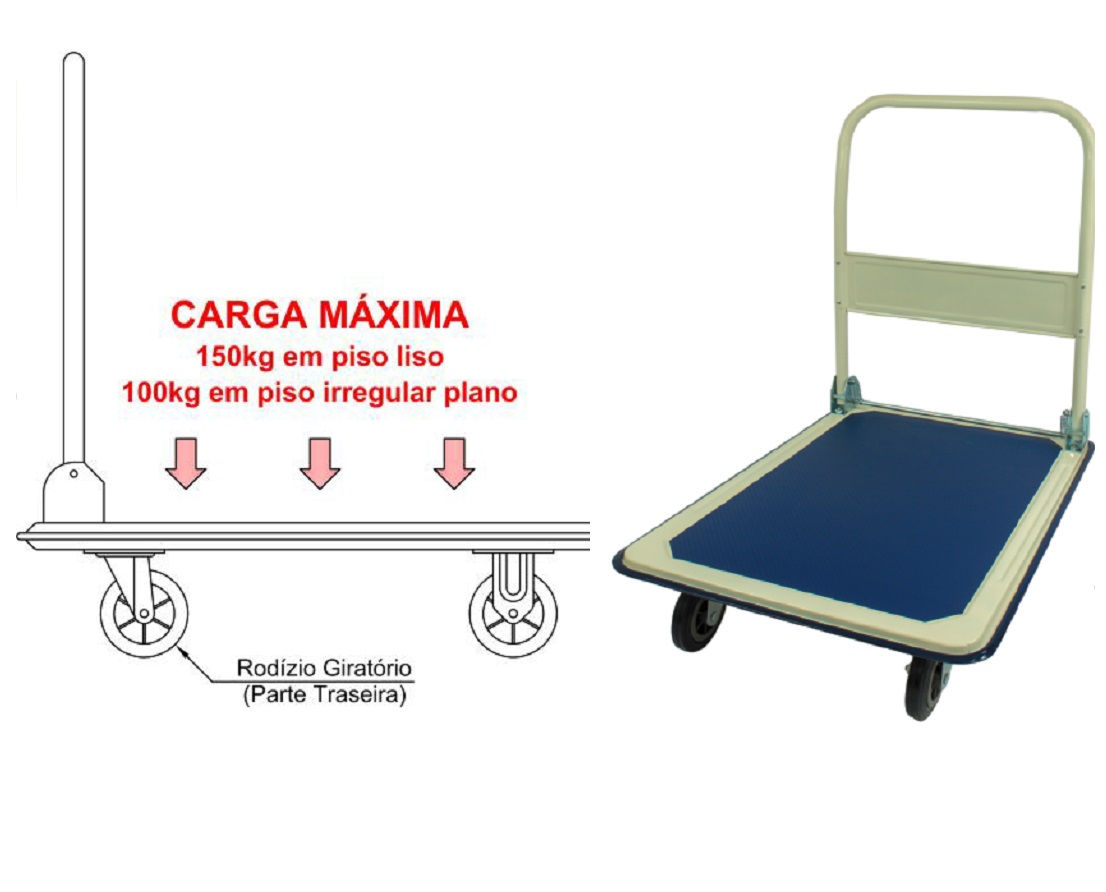 armazenador de cargas