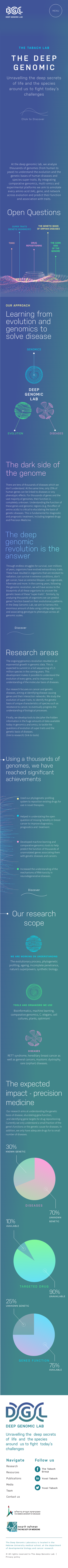 Homepage mobile .png