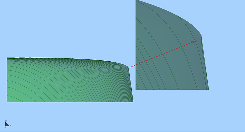 Problem with shaping frames close to flat side.