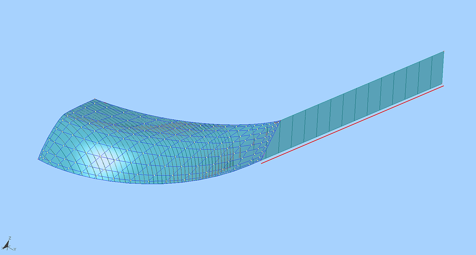 Flat area separated into different patch.