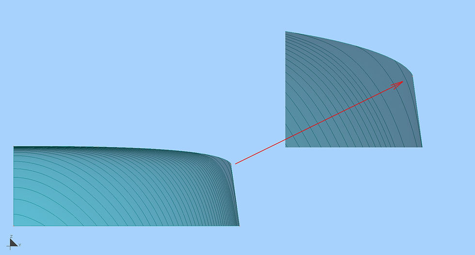 Perfect frames shaping.