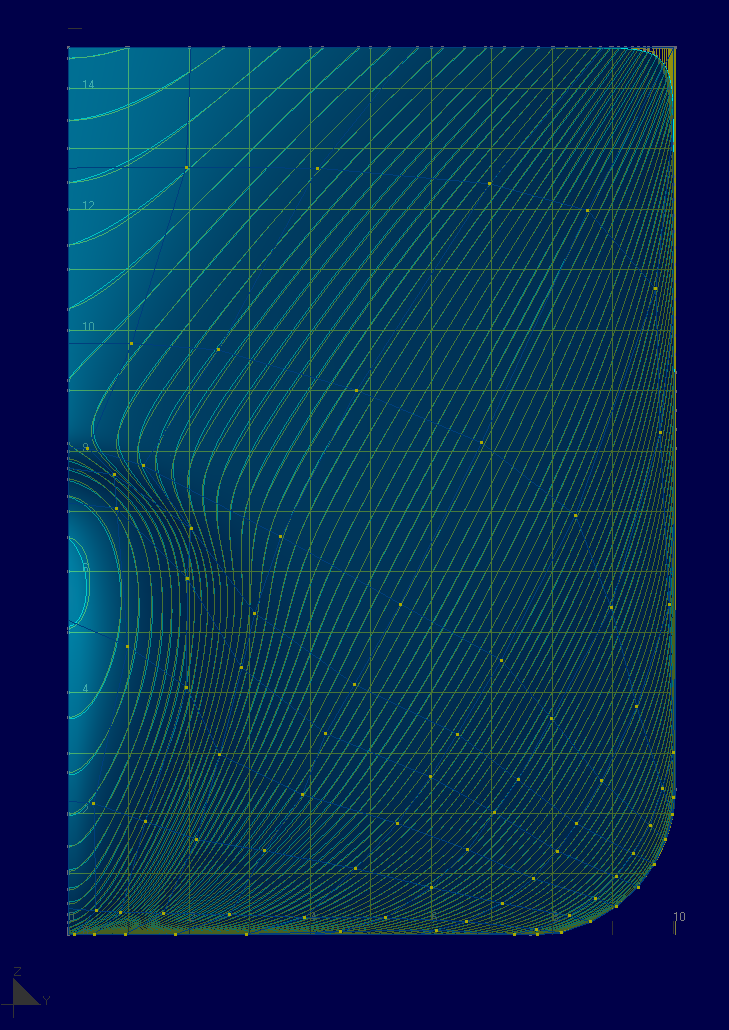 With 11x11 control points more freedom and more close approximation.