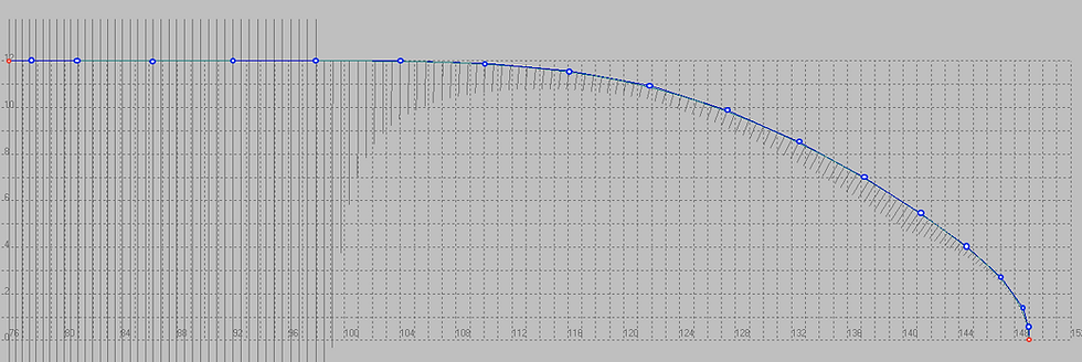 Deck fairing result.