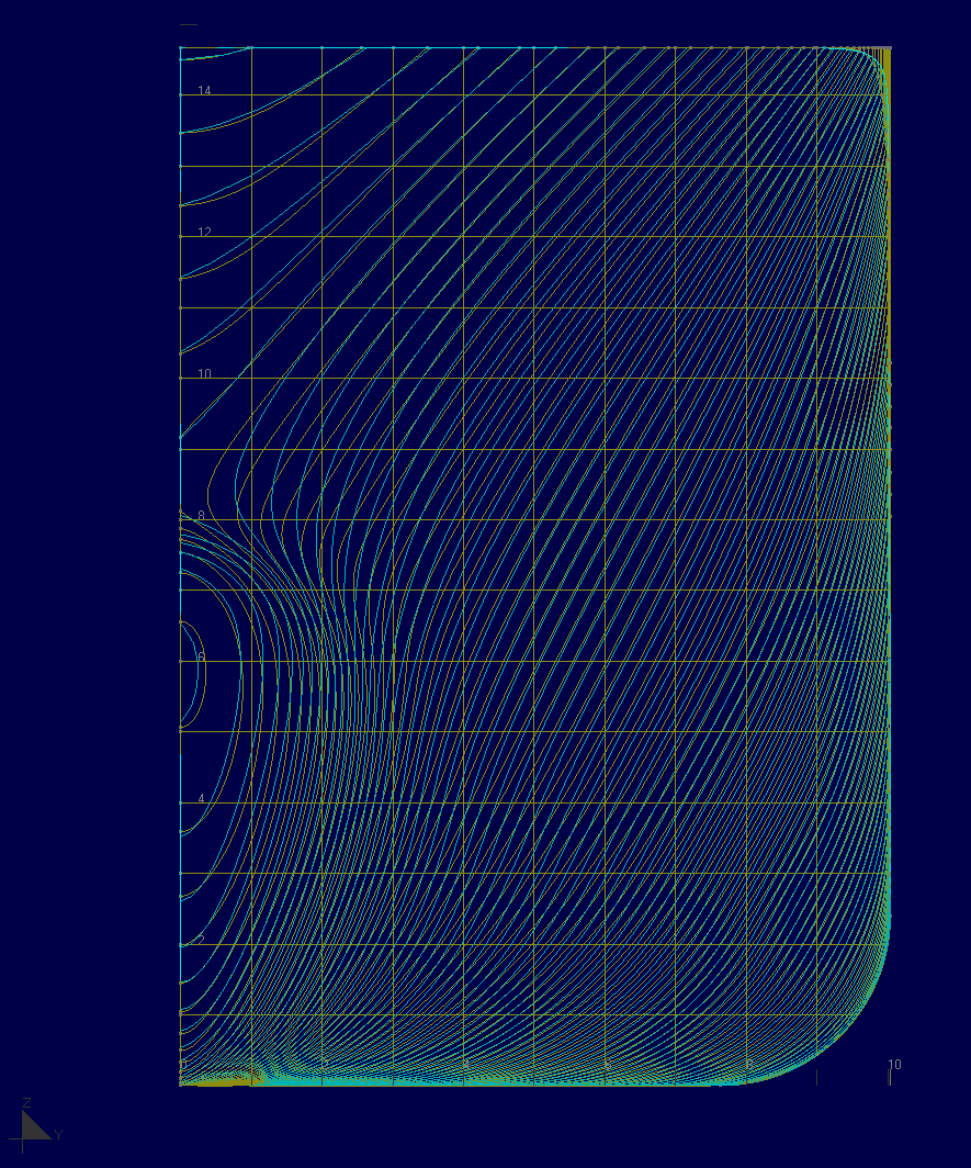 With 7x7 control points surface can be addjusted to prototype more precisly.