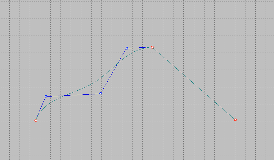 Lines shape changes with keeping tangency in endpoints.