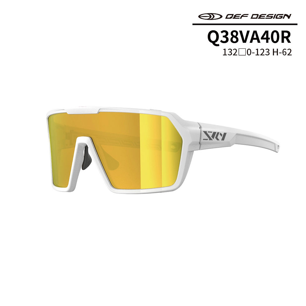 Thumbnail: Q38