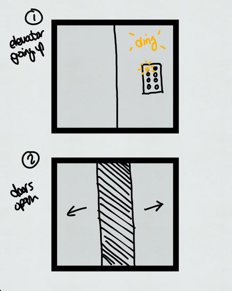 Hypercinema Week 7: AR Animation Storyboard