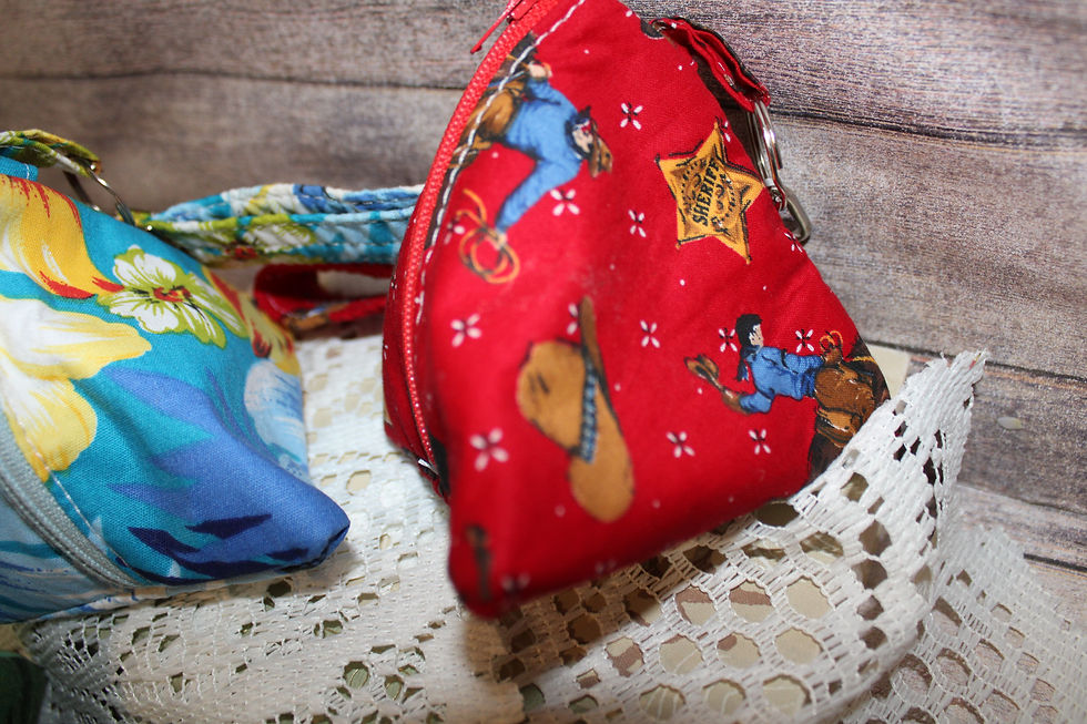 Thumbnail: Wrist Strap with Pouch