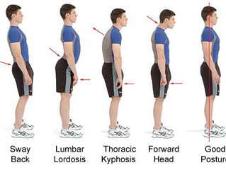 Deep Tissue Massage for Chronic & Acute Back Pain
