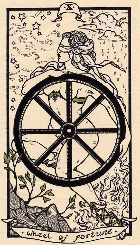 X The Wheel of Fortune