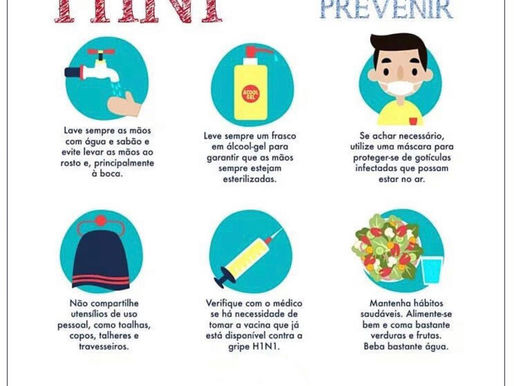 O que é a Gripe H1N1, como prevenir, sintomas, transmissão e grupos de riscos.
