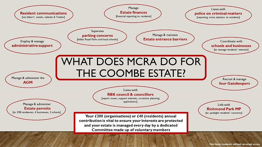 MCRA Tasks.jpg
