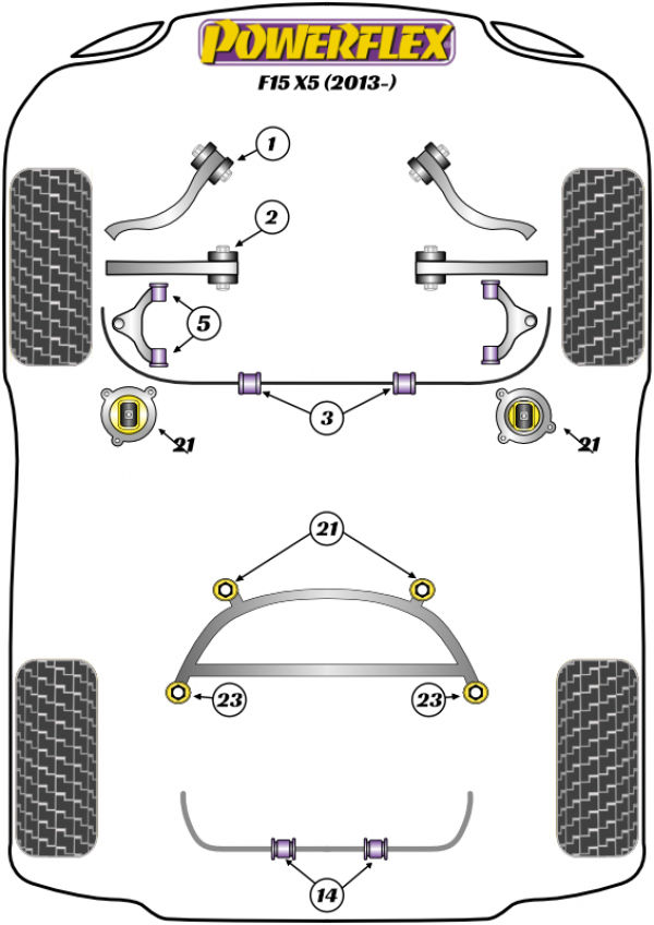 Miniatiūra: Priekio stabilizatoriaus įvorė 27mm - Powerflex Road Series (PFF5-1403-27)