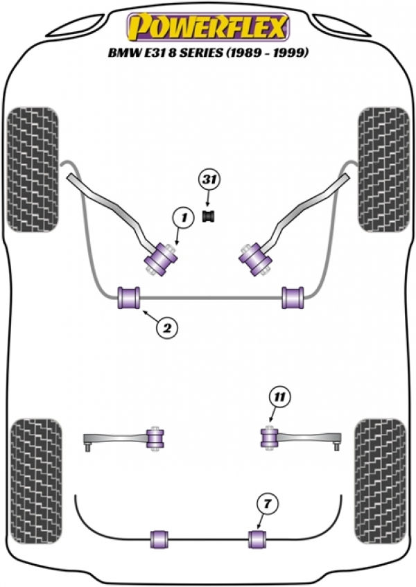 Miniatiūra: Shift ARM FRONT BUSH OVAL - Powerflex Road Series