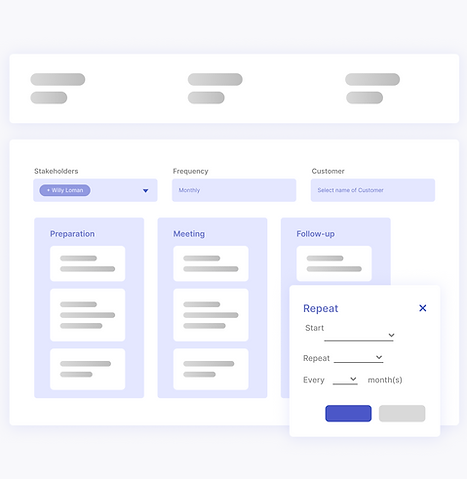 Viewors kanban view of process