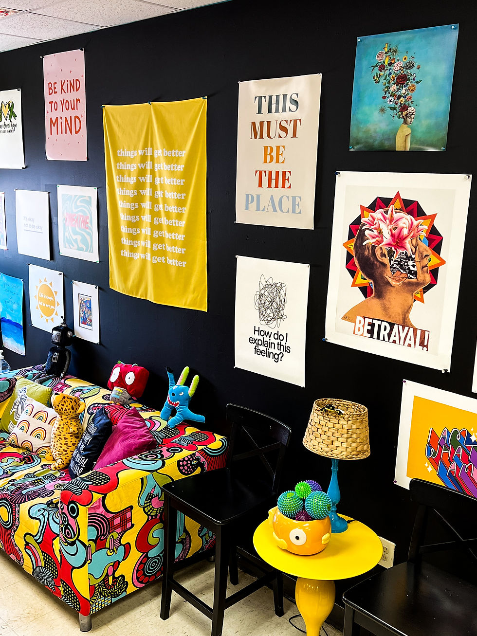 2021 - Mental Wellbeing