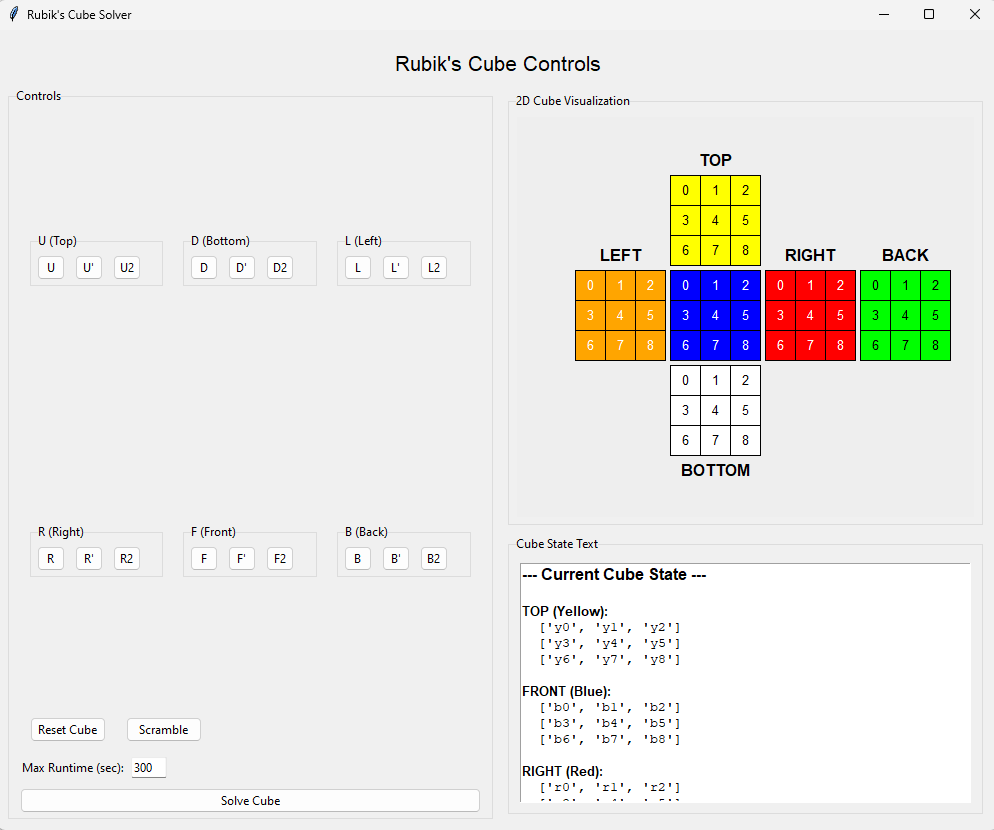 Cube Recursion Solving the Rubik's Cube using Reinforcement Learning