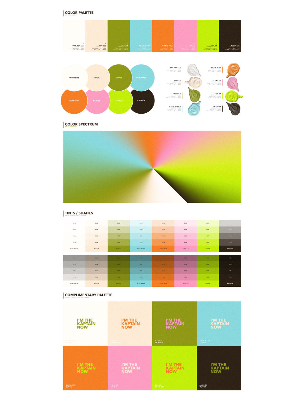 Michael Byers-Dent Design of Artist Identity