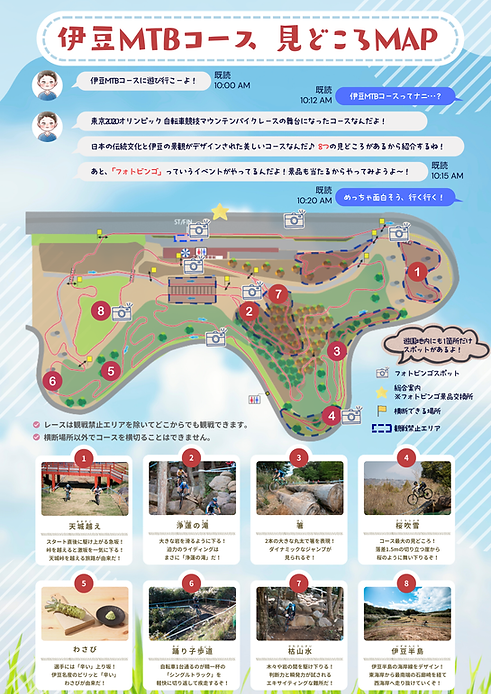 伊豆マウンテンバイクコース見どころマップ.png
